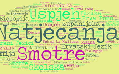 Školsko i županijsko natjecanje iz povijesti 2025./2026.