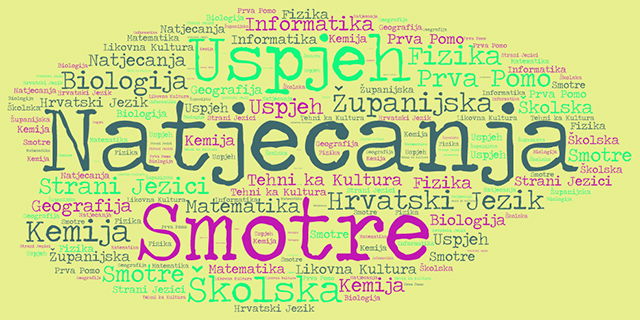 Školsko i županijsko natjecanje iz povijesti 2025./2026.